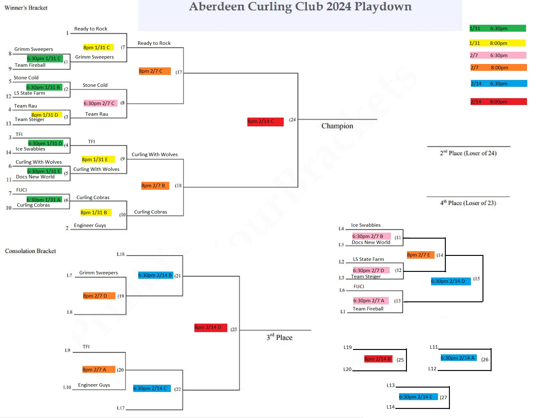 Aberdeen_Curling_Club_2024_Playdown_week_2_update.png